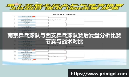 南京乒乓球队与西安乒乓球队赛后复盘分析比赛节奏与战术对比